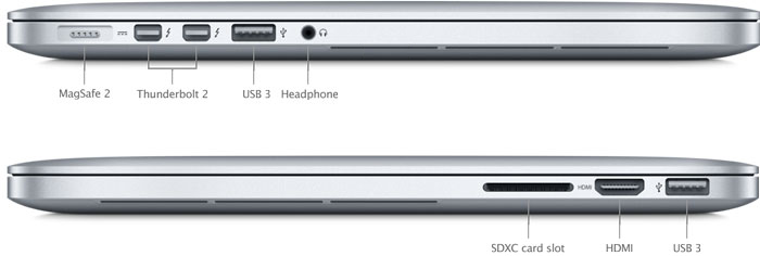 Macbook Pro Retina 15 Inch Mid 15 Technical Specifications