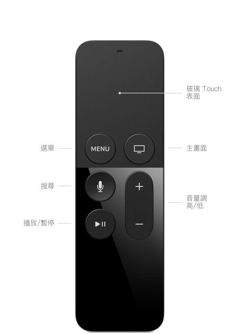 Apple TV HD - 技術規格(香港)