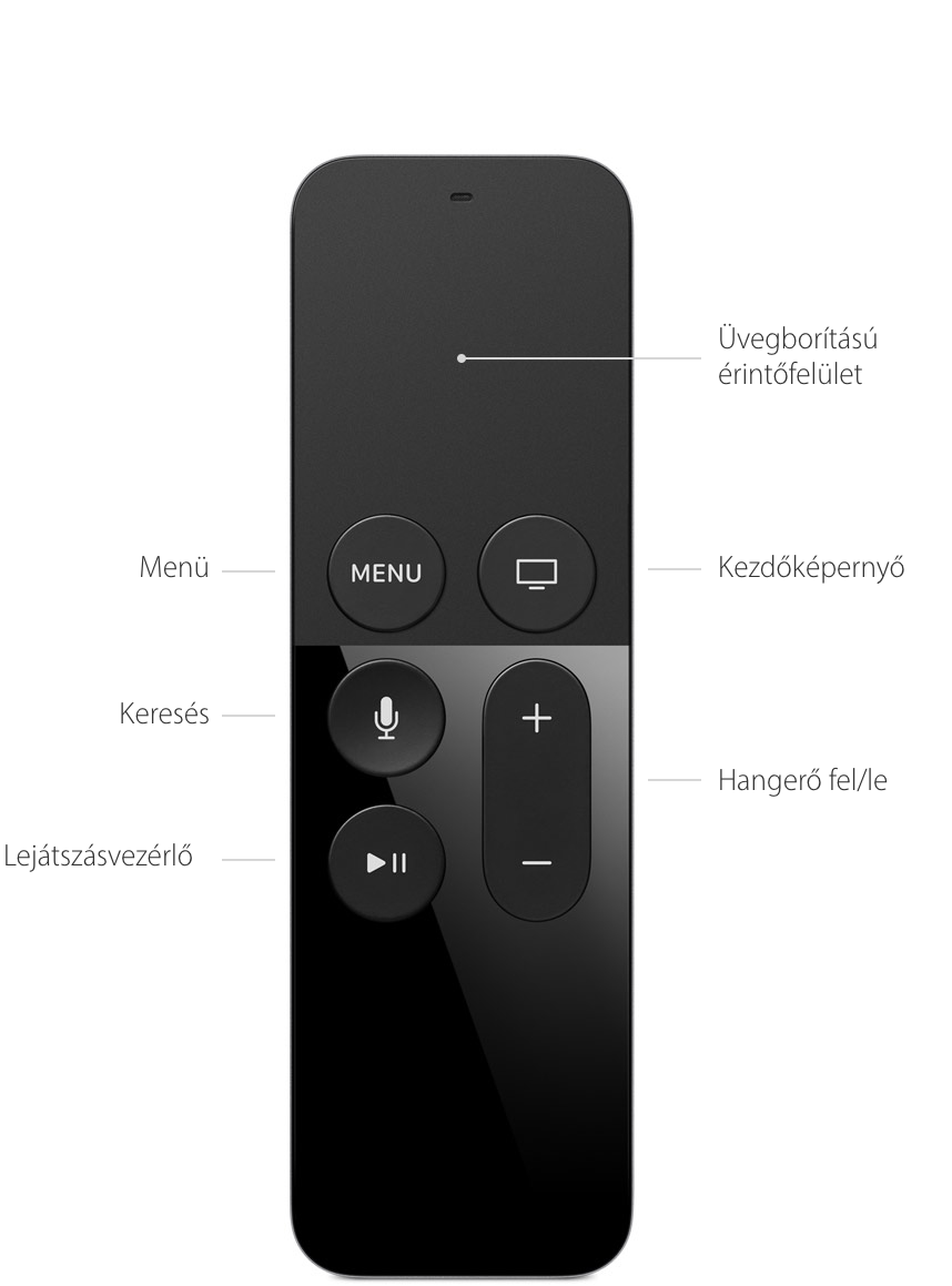 Apple TV HD - Technikai adatok (HU)