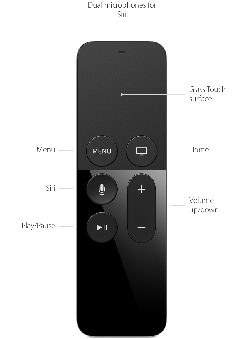 Apple TV HD - Technical Specifications