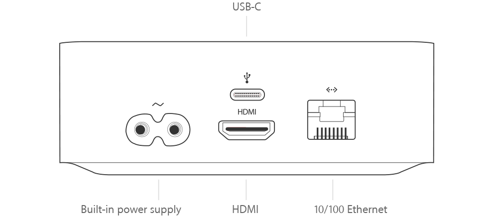 Prijs spier Snel Apple TV HD - Technical Specifications
