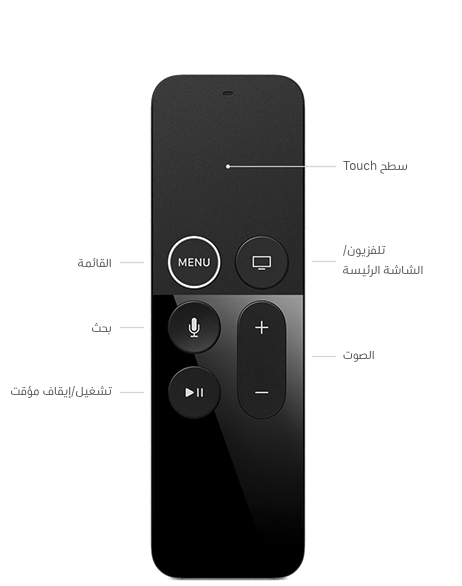 Apple TV 4K (الجيل الأول) - المواصفات التقنية (الإمارات)