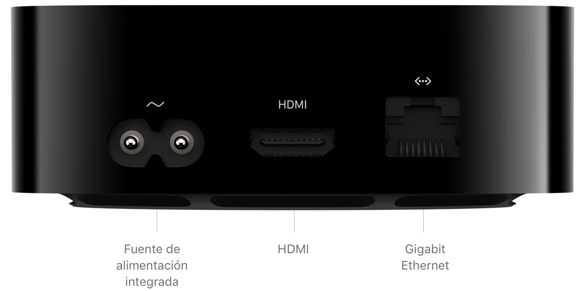 número Motear Refinería Apple TV 4K (2.ª generación) - Especificaciones técnicas (ES)