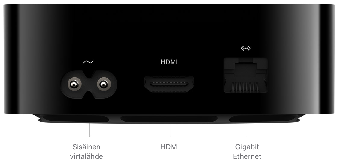 Apple TV 4K (2. sukupolvi) - Tekniset tiedot (FI)