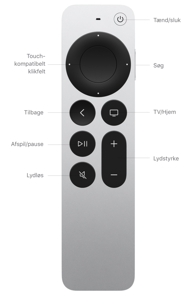 Apple TV HD - (DK)
