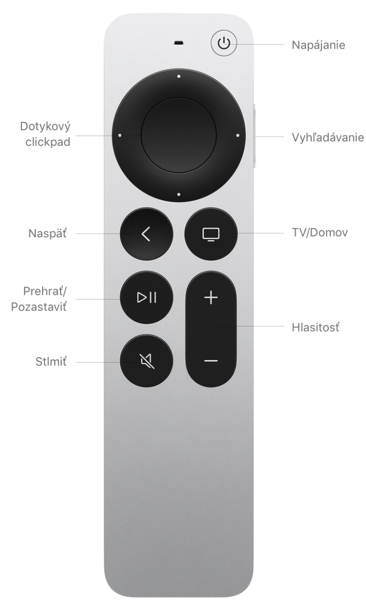 Apple TV HD - Technické špecifikácie (SK)