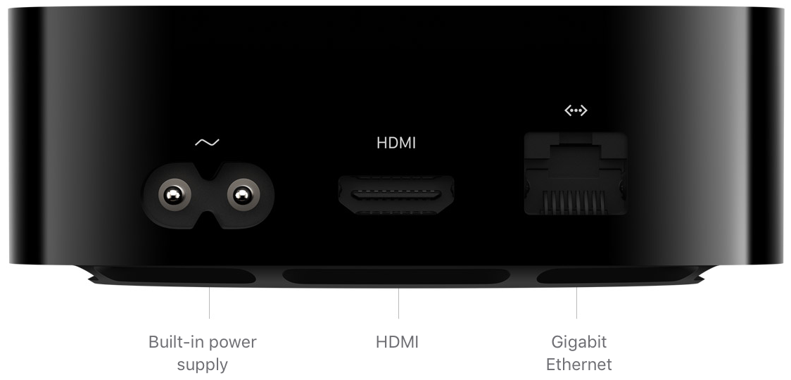 Inca Empire tømrer eskalere Apple TV 4K (2nd generation) - Technical Specifications