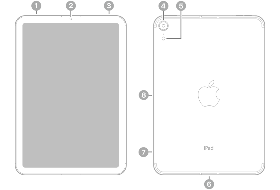 PC/タブレット タブレット iPad mini (第6 代) - 技术规格(中国)