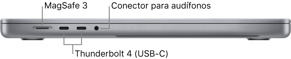 MacBook Pro (14 pulgadas, 2021) - Especificaciones técnicas (CO)