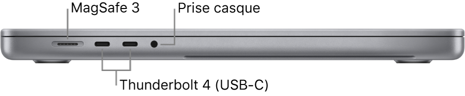 Ordinateur portable APPLE MacBook Pro 16 pouces A2141 - Indice de  Réparabilité
