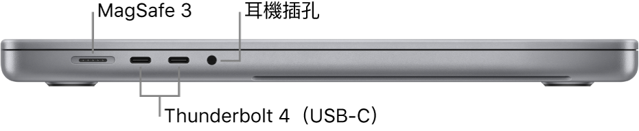 MacBook Pro (14 吋，2021) - 技術規格(香港)