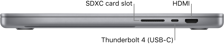 MacBook Pro (16-inch, 2021) - Technical Specifications