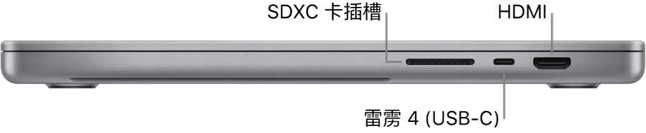 MacBook Pro（14 英寸，2021 年机型） - 技术规格(中国)