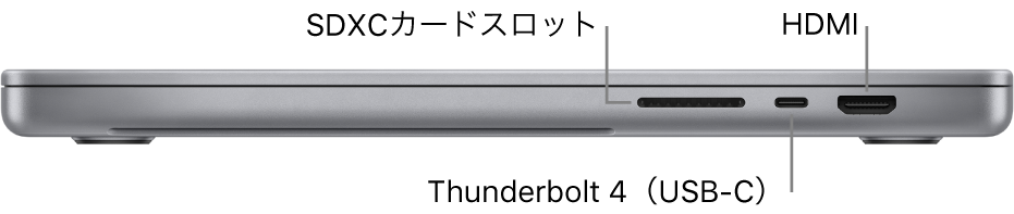 MacBook Pro (14インチ, 2021) - 技術仕様 (日本)