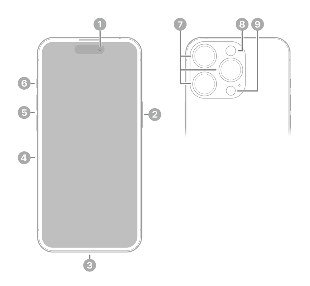 Caméra Protection Compatible avec iPhone 14 Pro 6.1/ iPhone 14 Pro