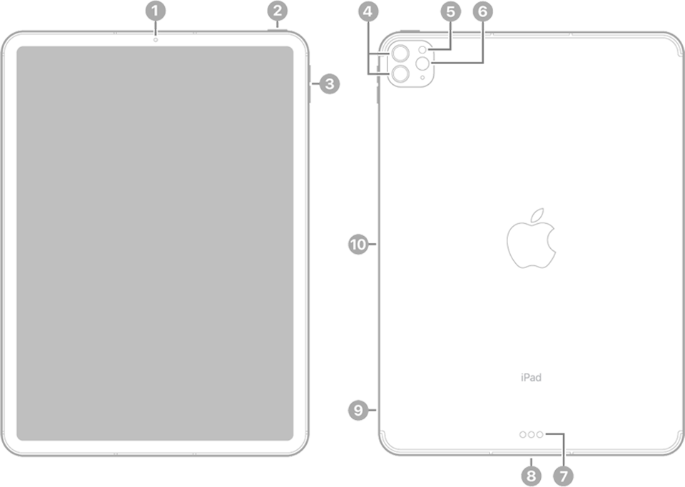 iPad Pro 11インチ (第4世代) - 技術仕様 (日本)