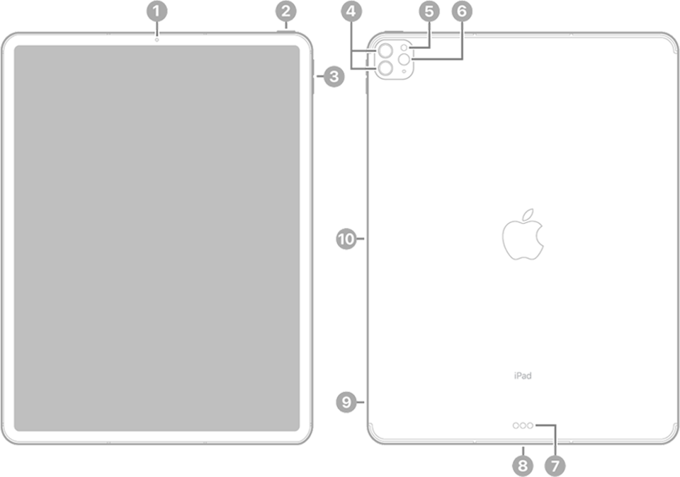 iPad Pro（12.9 英寸，第6 代） - 技術規格(台灣)