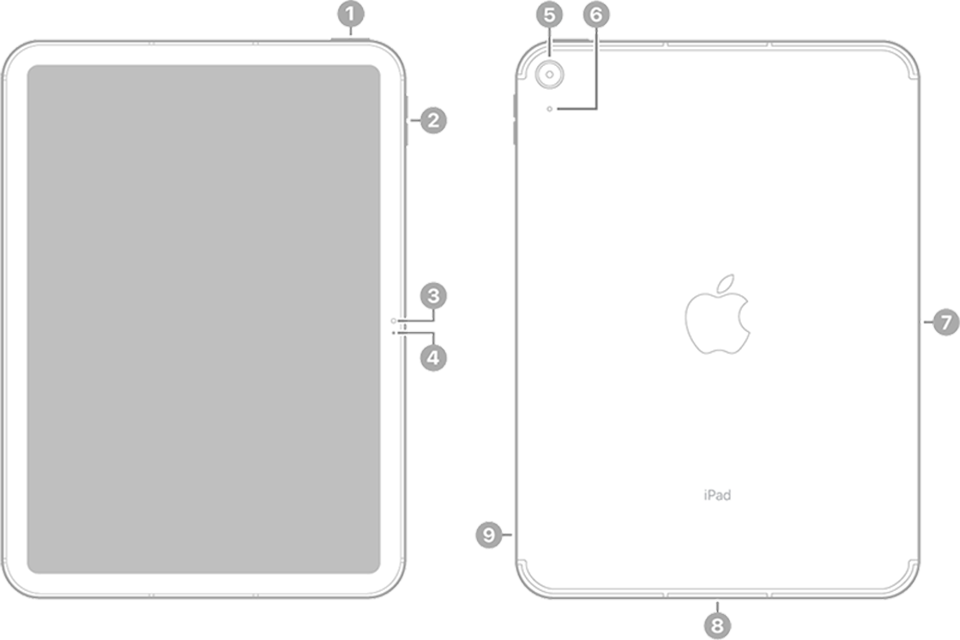 iPad (10th generation) - Technical Specifications