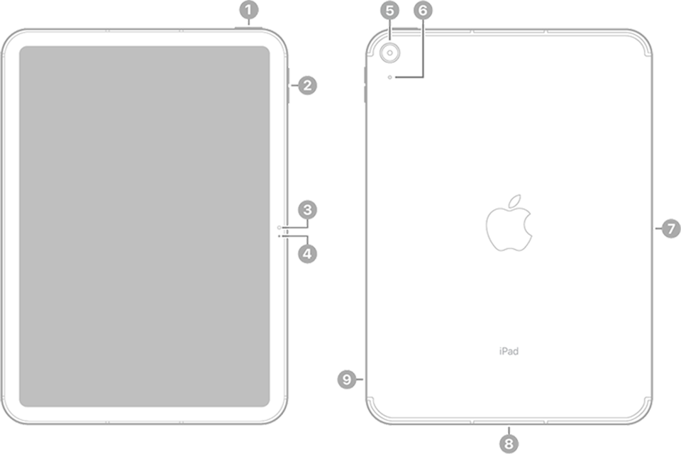 iPad (9.ª generación) - Especificaciones técnicas (CL)