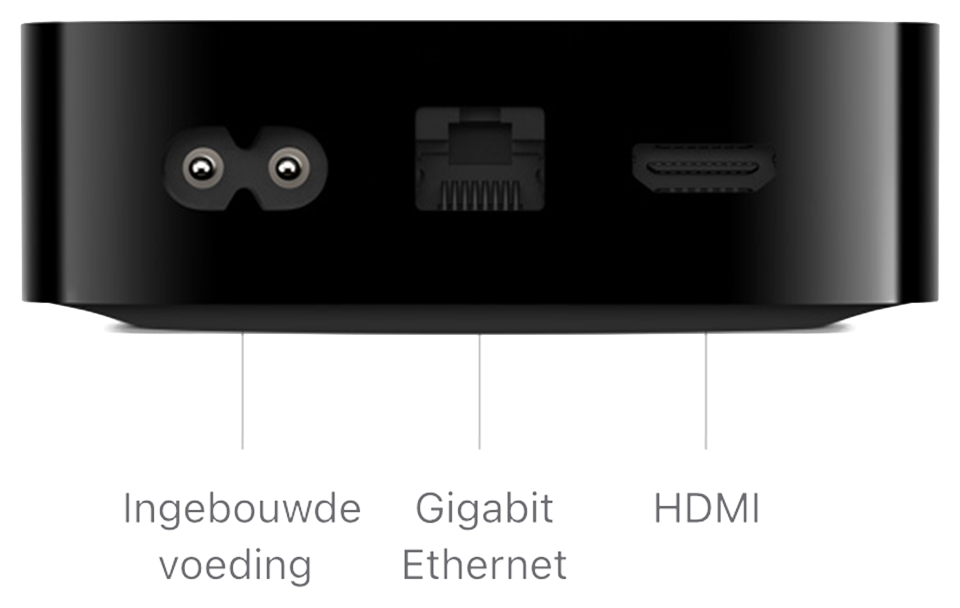 Apple TV 4K (3e generatie) - Technische specificaties (NL)
