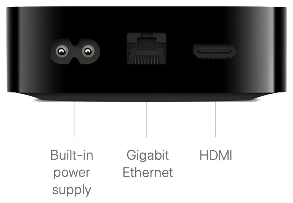zoom dis fatning Apple TV 4K (3rd generation) - Technical Specifications
