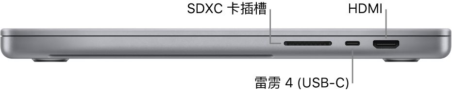 MacBook Pro（16 英寸，2023 年） - 技术规格(中国)