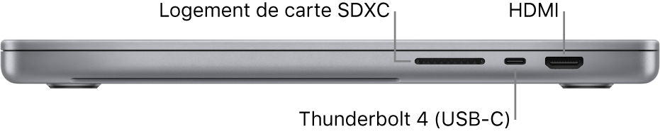 Apple MacBook Pro 16 M3 (2023) : prix, fiche technique, actualités et test  - PC portables - Numerama