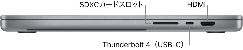 MacBook Pro (16インチ, 2023) - 技術仕様 (日本)