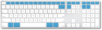windows keyboard mac startup commands