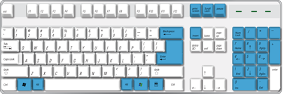 windows keyboard with mac