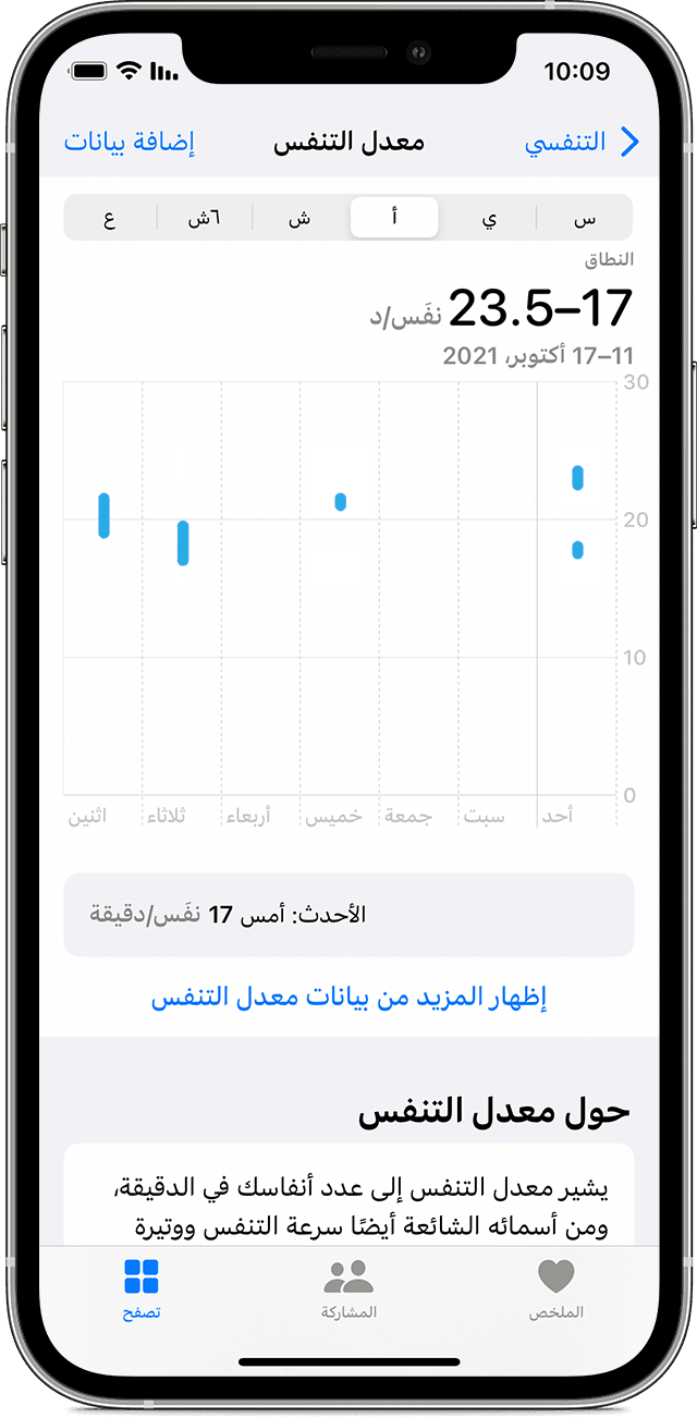 شاشة iPhone تعرض الرسم البياني لمعدل التنفس