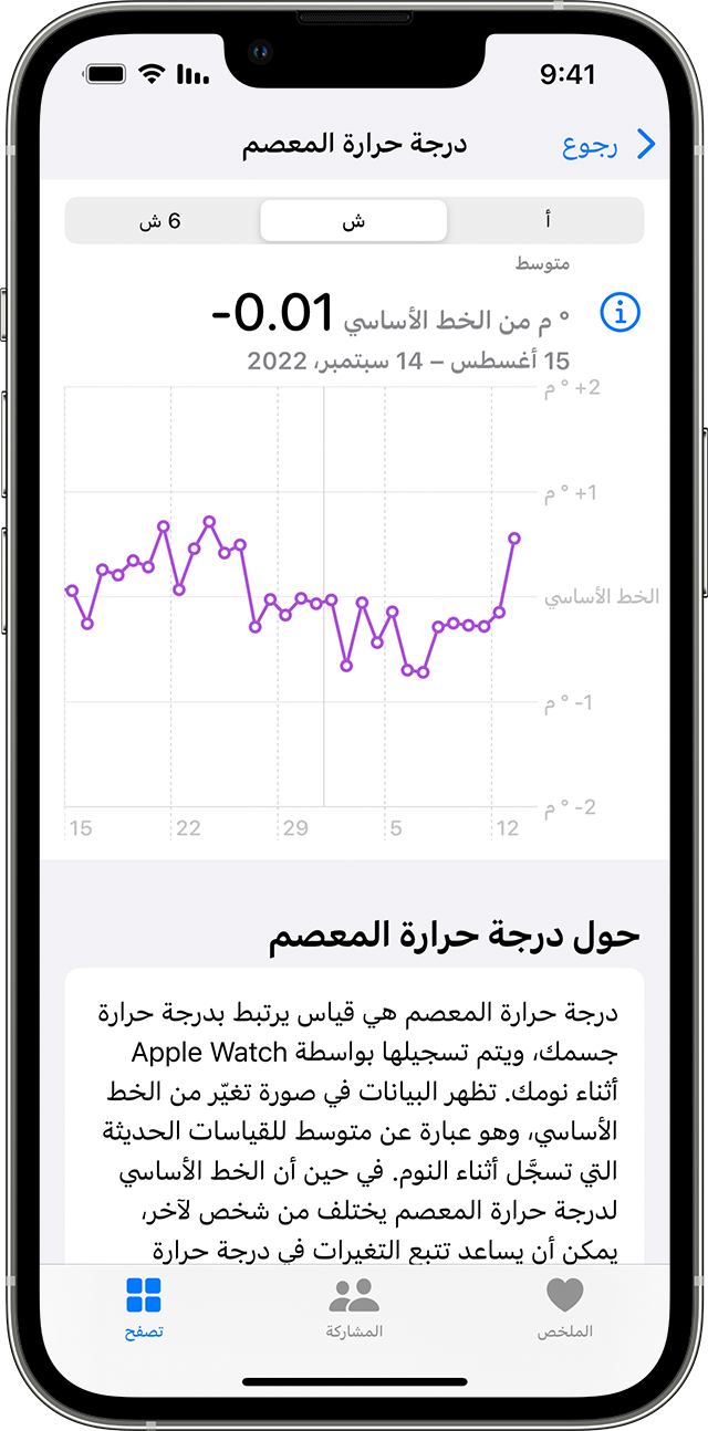 تتبع التغيرات الليلية في درجة حرارة معصمك باستخدام Apple Watch - Apple دعم  (الإمارات)