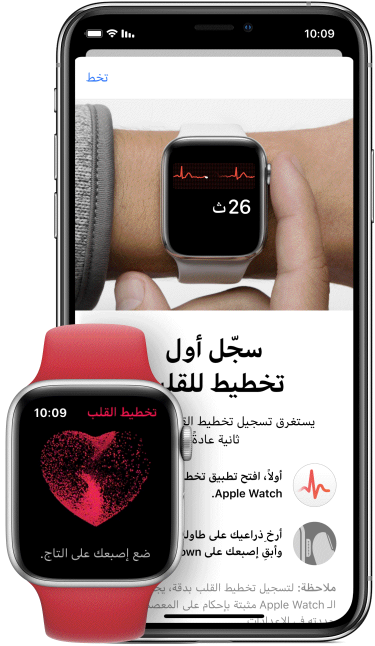 iHouse - Apple Authorized Reseller | كيف تستخدم ساعة آبل لإجراء مخطط  كهربائي للقلب ECG أو رسم القلب؟