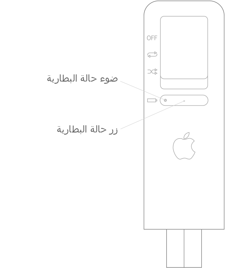 iPod shuffle (الجيل الأول)