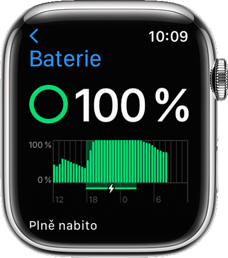 Apple Watch zobrazující podrobnosti o nabíjení v aplikaci Nastavení