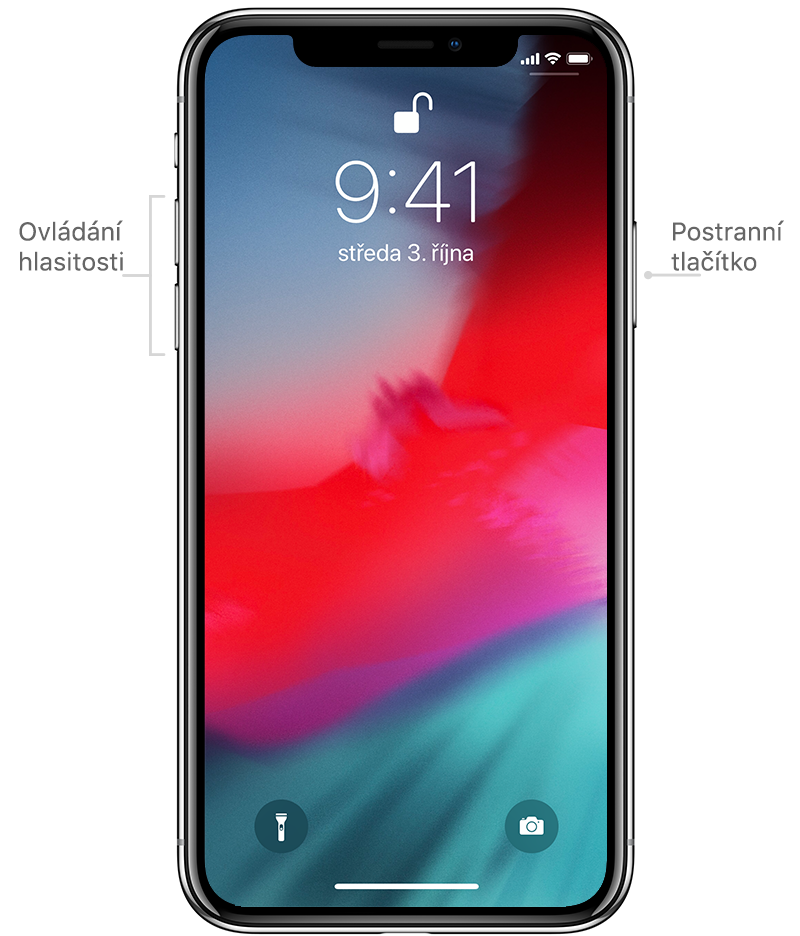 Ovládání iPhonu X a novějšího pomocí gest Podpora Apple