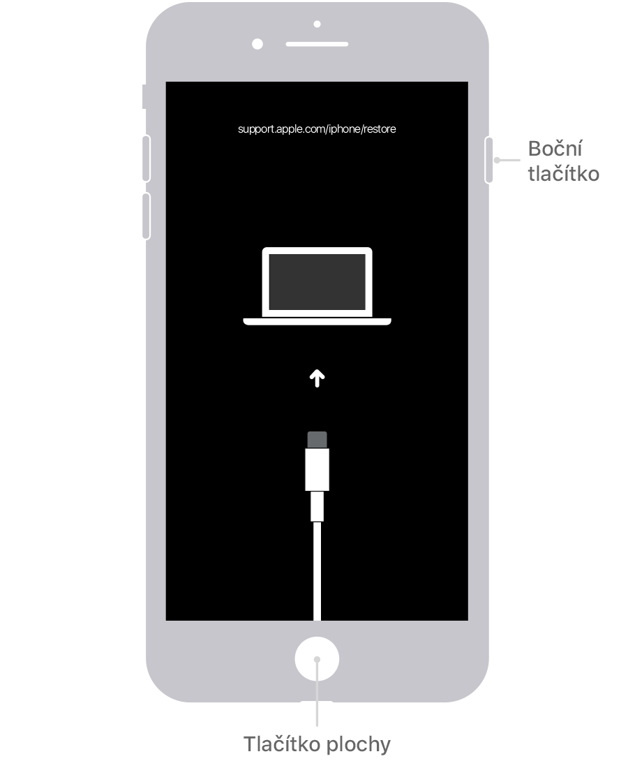 Když zapomenete kód k iPhonu nebo je váš iPhone uzamčený - Podpora Apple