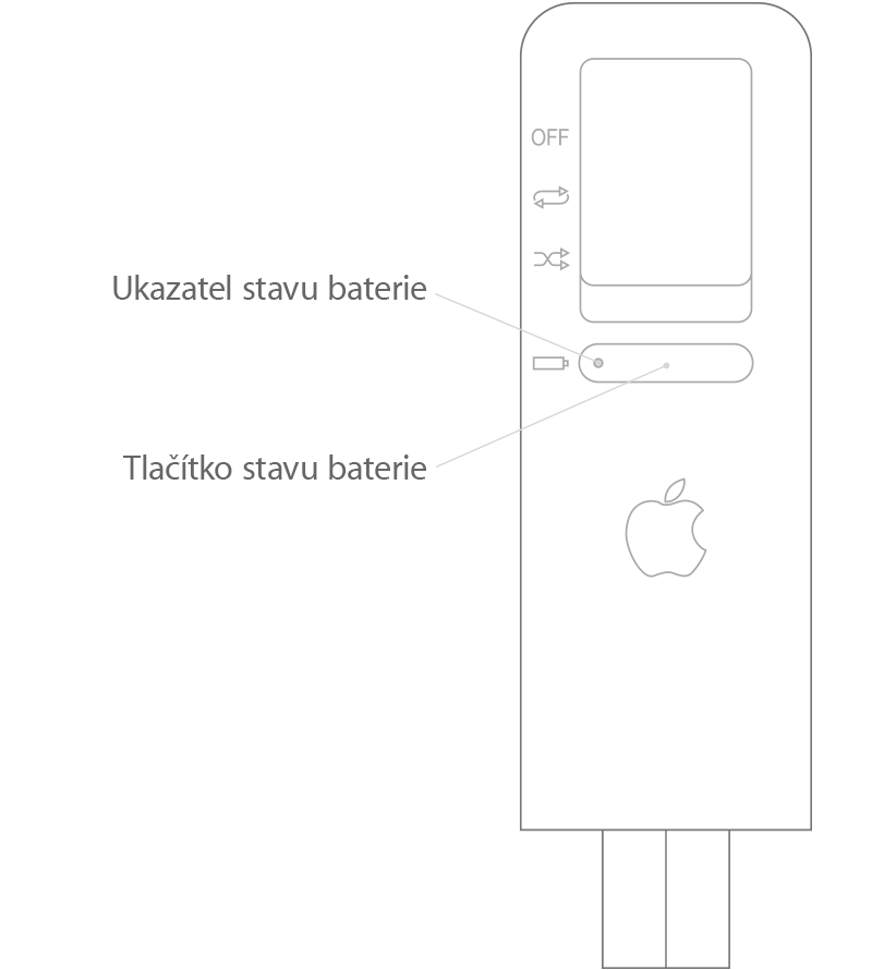 iPod shuffle (1. generace)