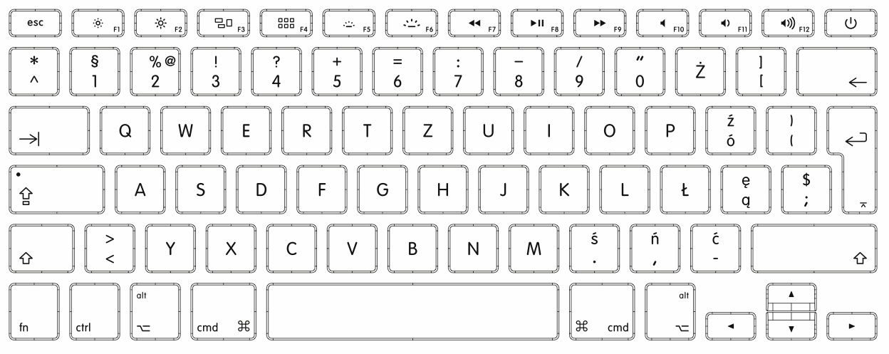 Macbook pro keyboard layout picture
