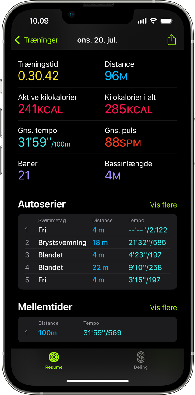 Detaljerne for en træning af typen Bassinsvømning i appen Fitness på en iPhone.