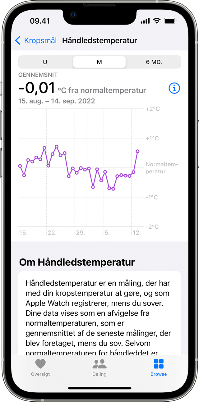 Registrer ændringer i håndledstemperaturen i løbet af natten med Apple  Watch - Apple-support (DK)