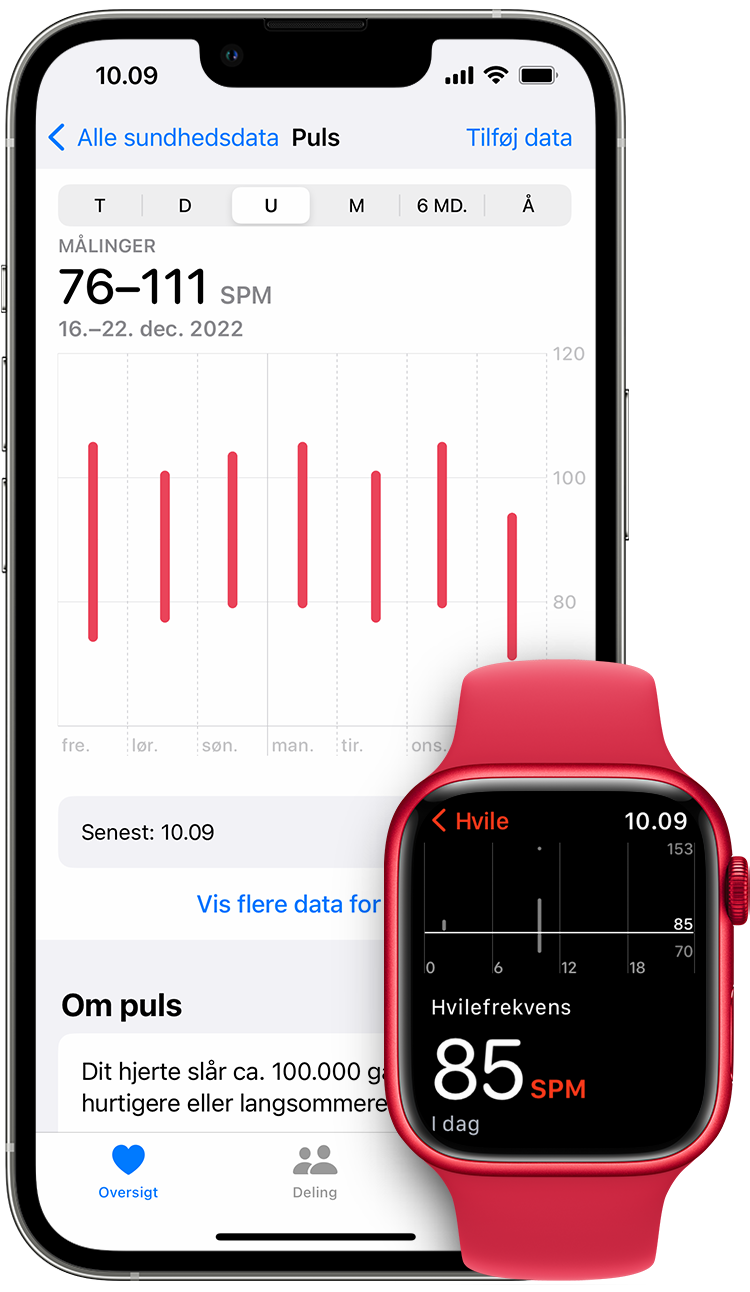 leninismen Klinik pustes op Overvåg din puls med Apple Watch - Apple-support (DK)