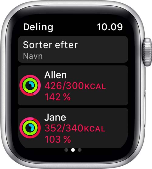 Sammenlign aktivitetsstatus på Apple Watch