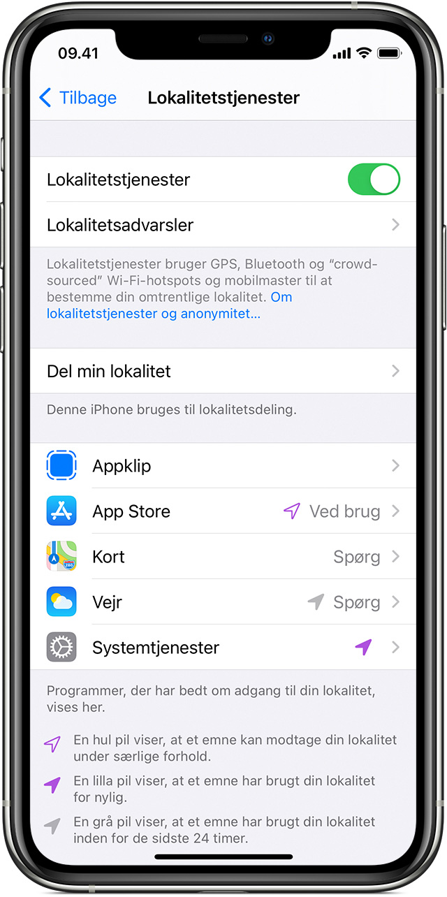 bundt film gravid Sådan slås Lokalitetstjenester og GPS til og fra på din iPhone, iPad og  iPod touch - Apple-support (DK)