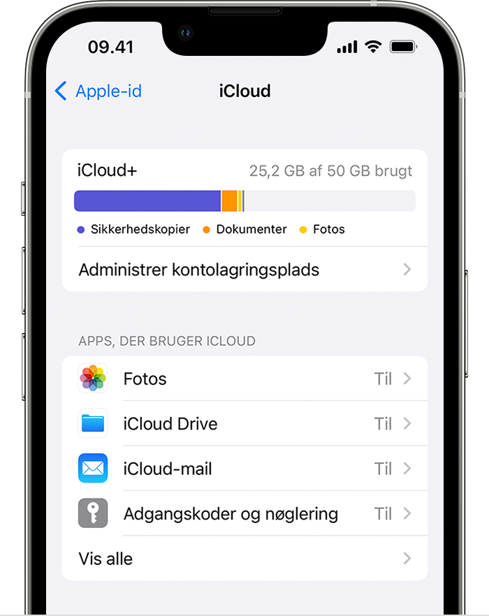 Vælg, hvilke apps du vil bruge med iCloud på din iPhone