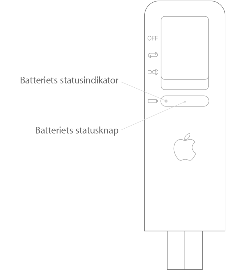 iPod shuffle (1. generation)