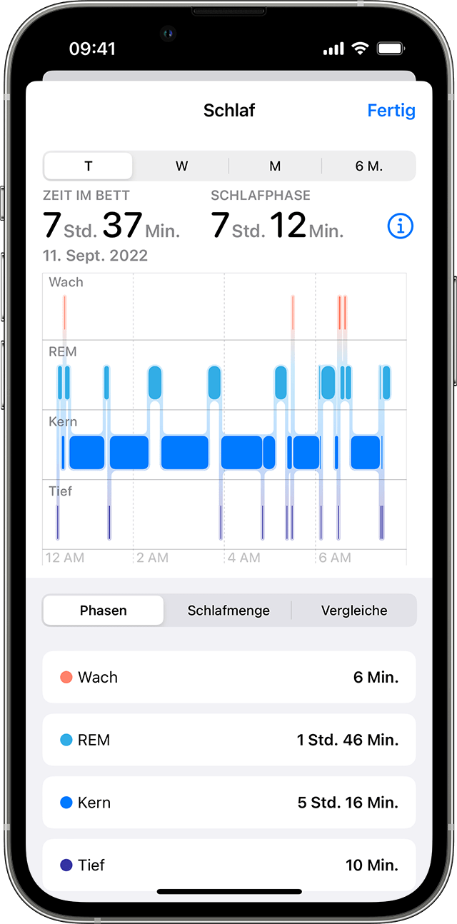 Deinen Schlaf auf der Apple Watch aufzeichnen und "Schlaf" auf dem iPhone  verwenden - Apple Support (DE)