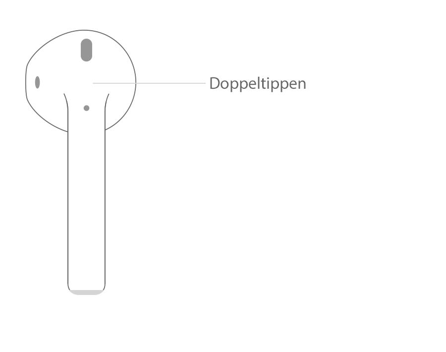 Apple AirPods anlernen - Keine Doppelklic… - Apple Community