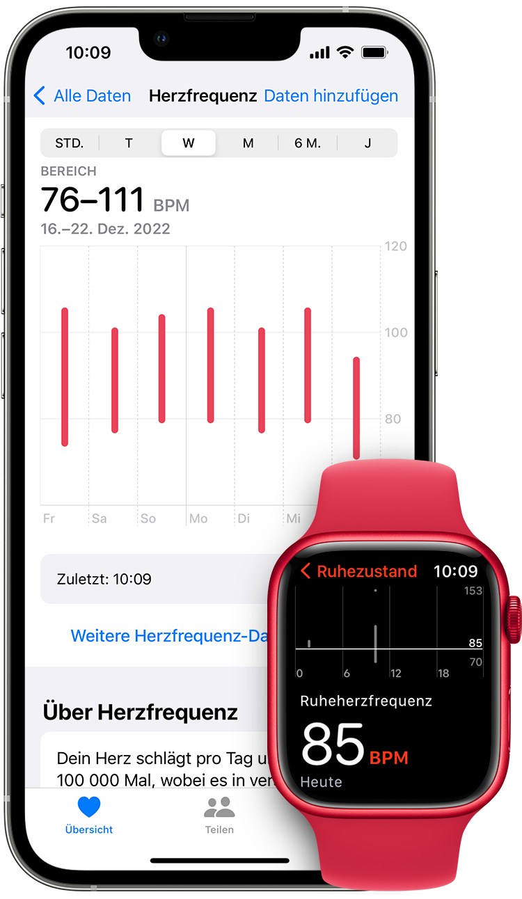 Herzfrequenzmessungen in der Health-App auf dem iPhone und Ruheherzfrequenz in der App auf der Apple Watch