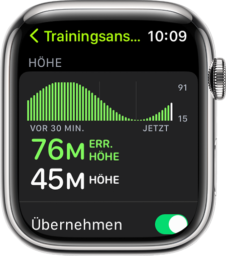 Apple Watch mit dem Messwert für die Höhe während eines Lauftrainings